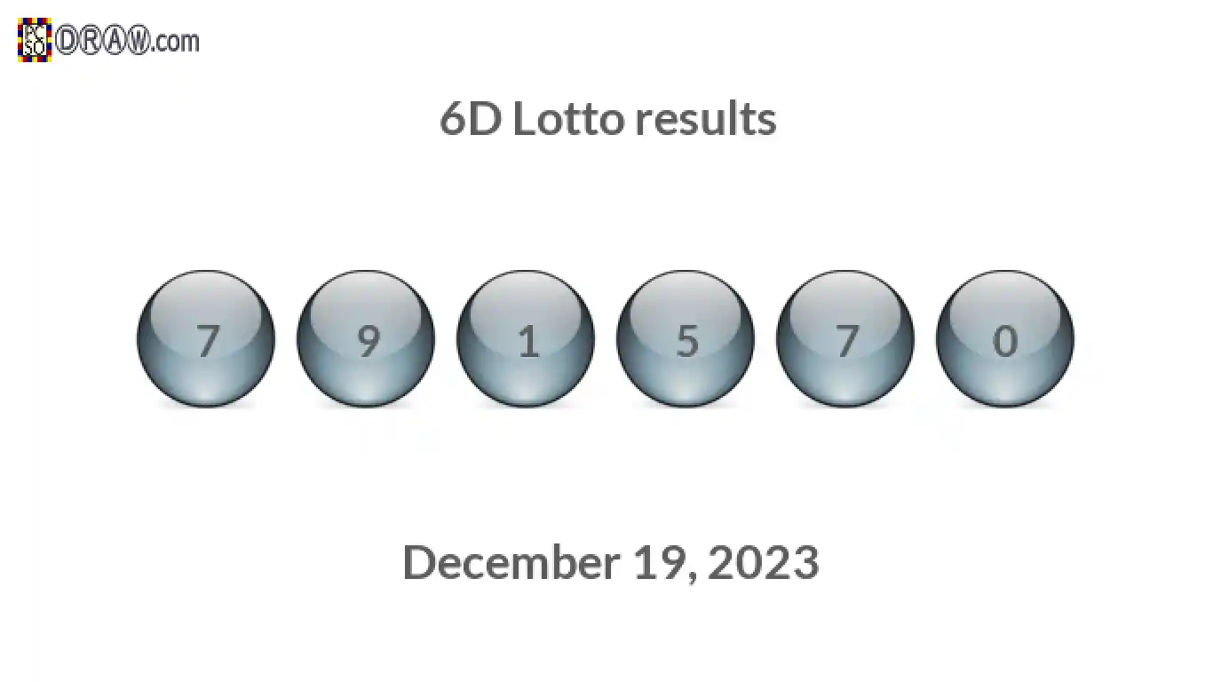 6D lottery balls representing results on December 19, 2023