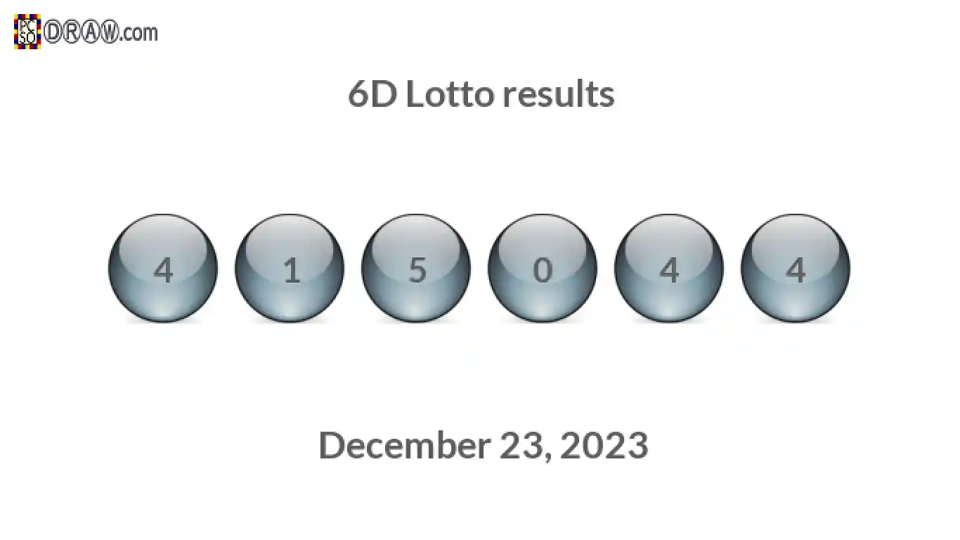 6D lottery balls representing results on December 23, 2023