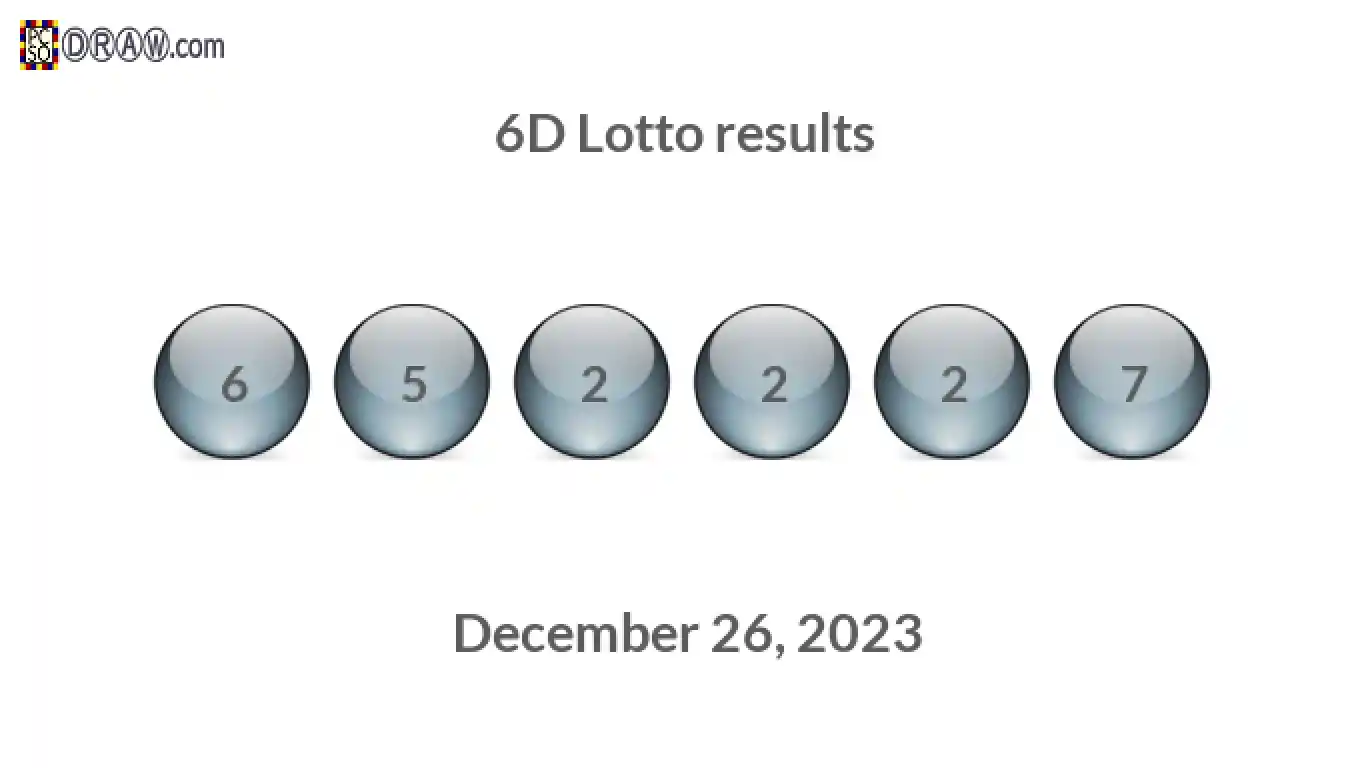 6D lottery balls representing results on December 26, 2023