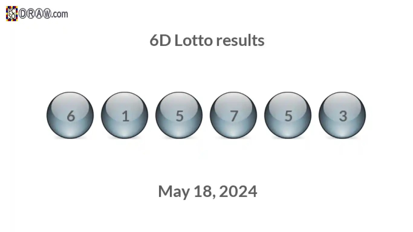 6D lottery balls representing results on May 18, 2024