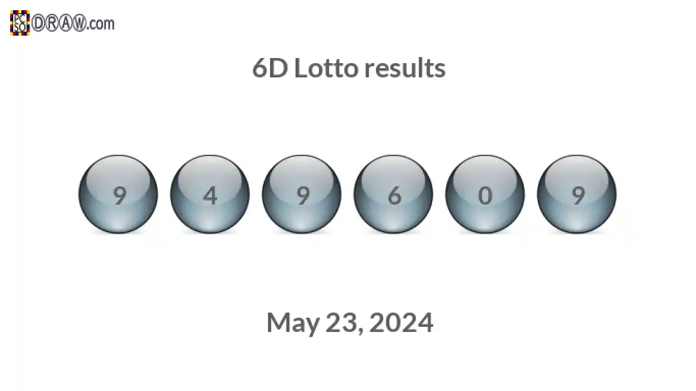 6D lottery balls representing results on May 23, 2024