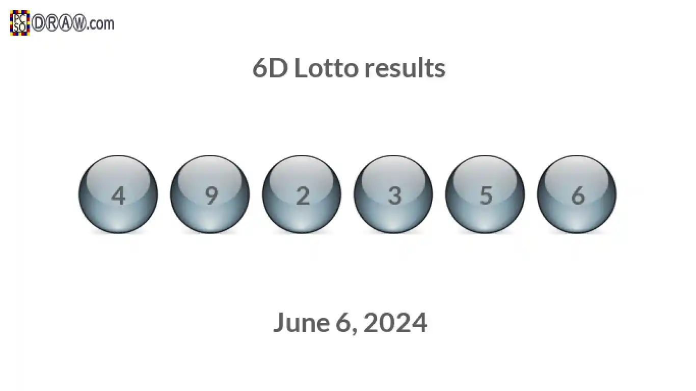 6D lottery balls representing results on June 6, 2024