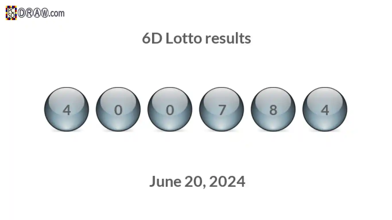 6D lottery balls representing results on June 20, 2024