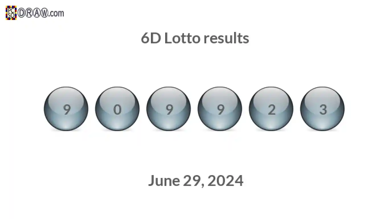 6D lottery balls representing results on June 29, 2024