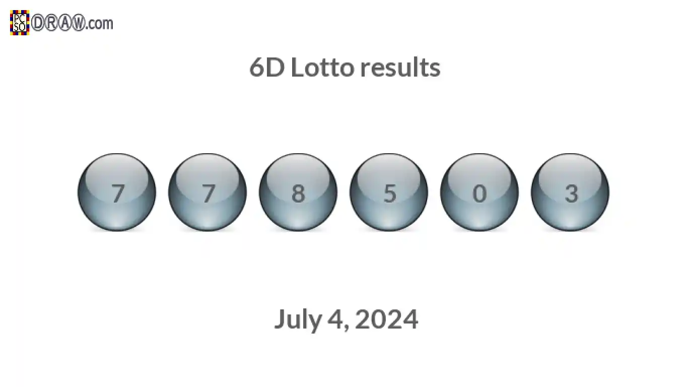 6D lottery balls representing results on July 4, 2024