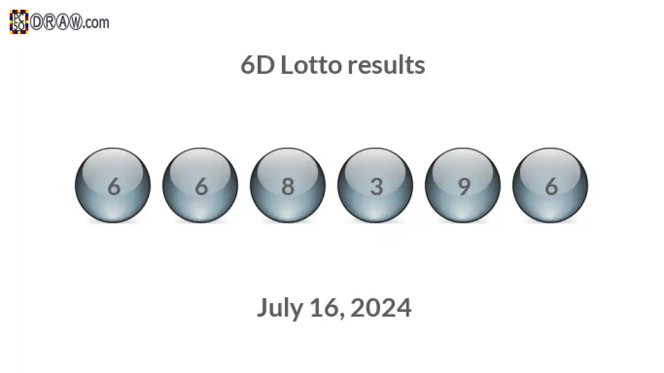 6D lottery balls representing results on July 16, 2024