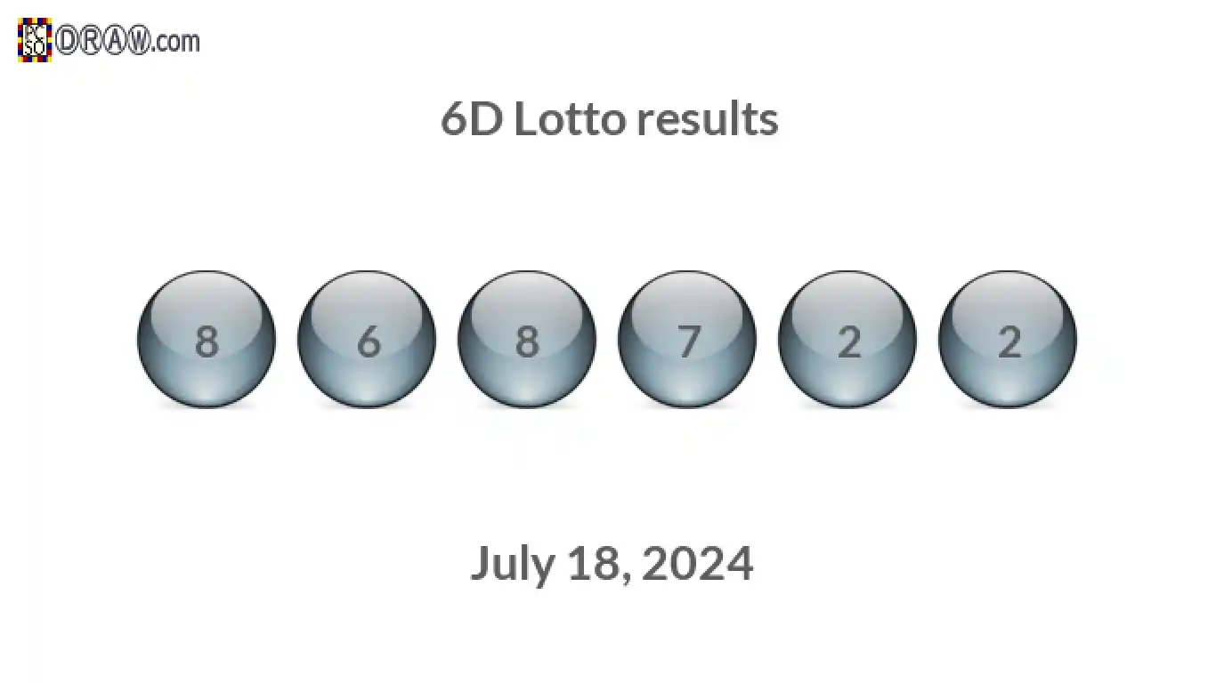 6D lottery balls representing results on July 18, 2024