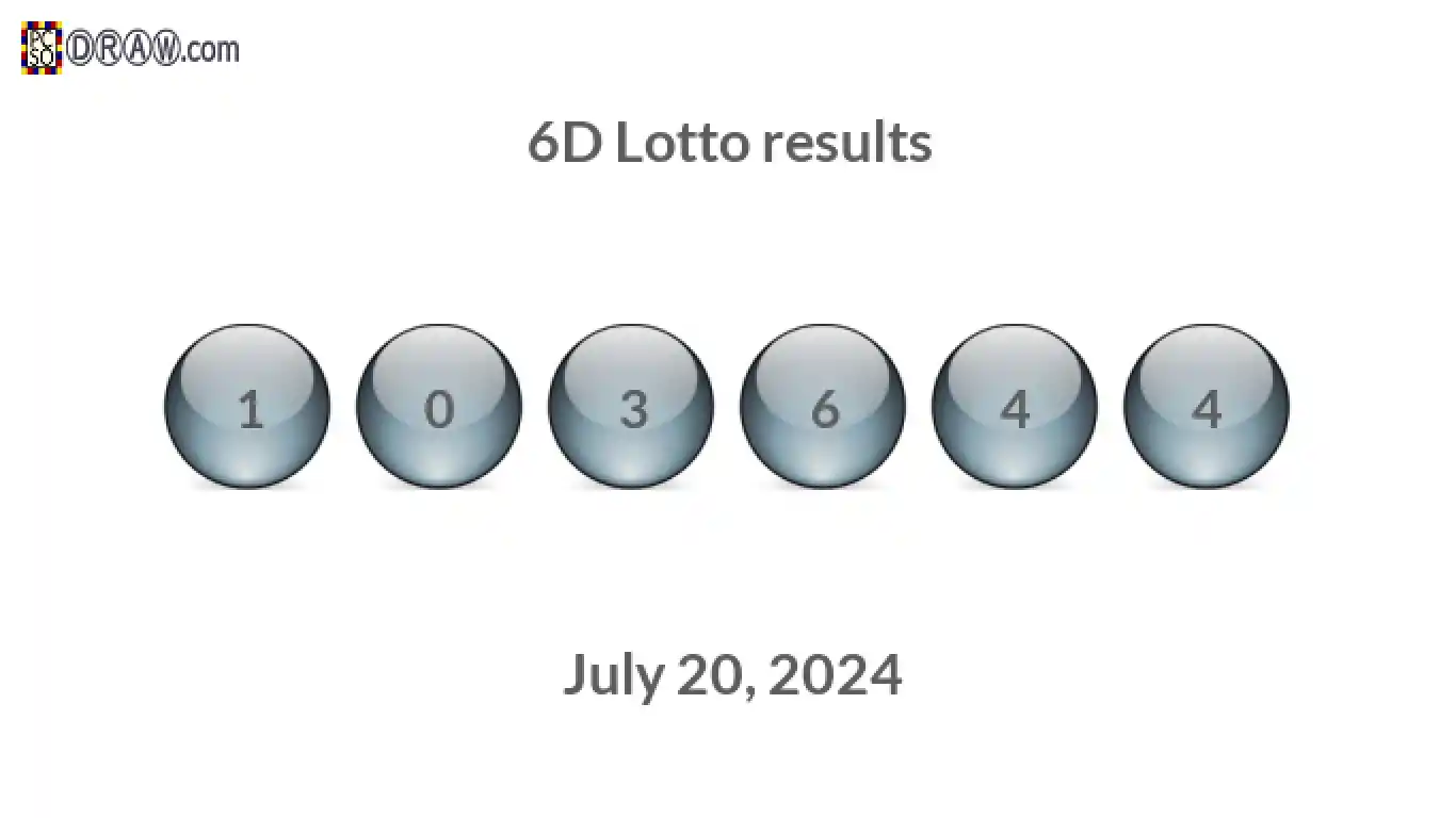 6D lottery balls representing results on July 20, 2024