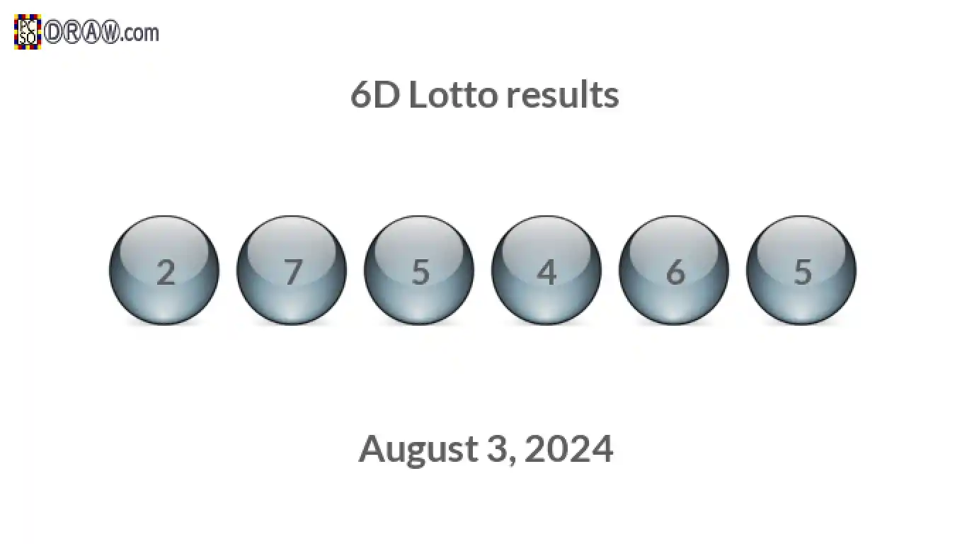 6D lottery balls representing results on August 3, 2024