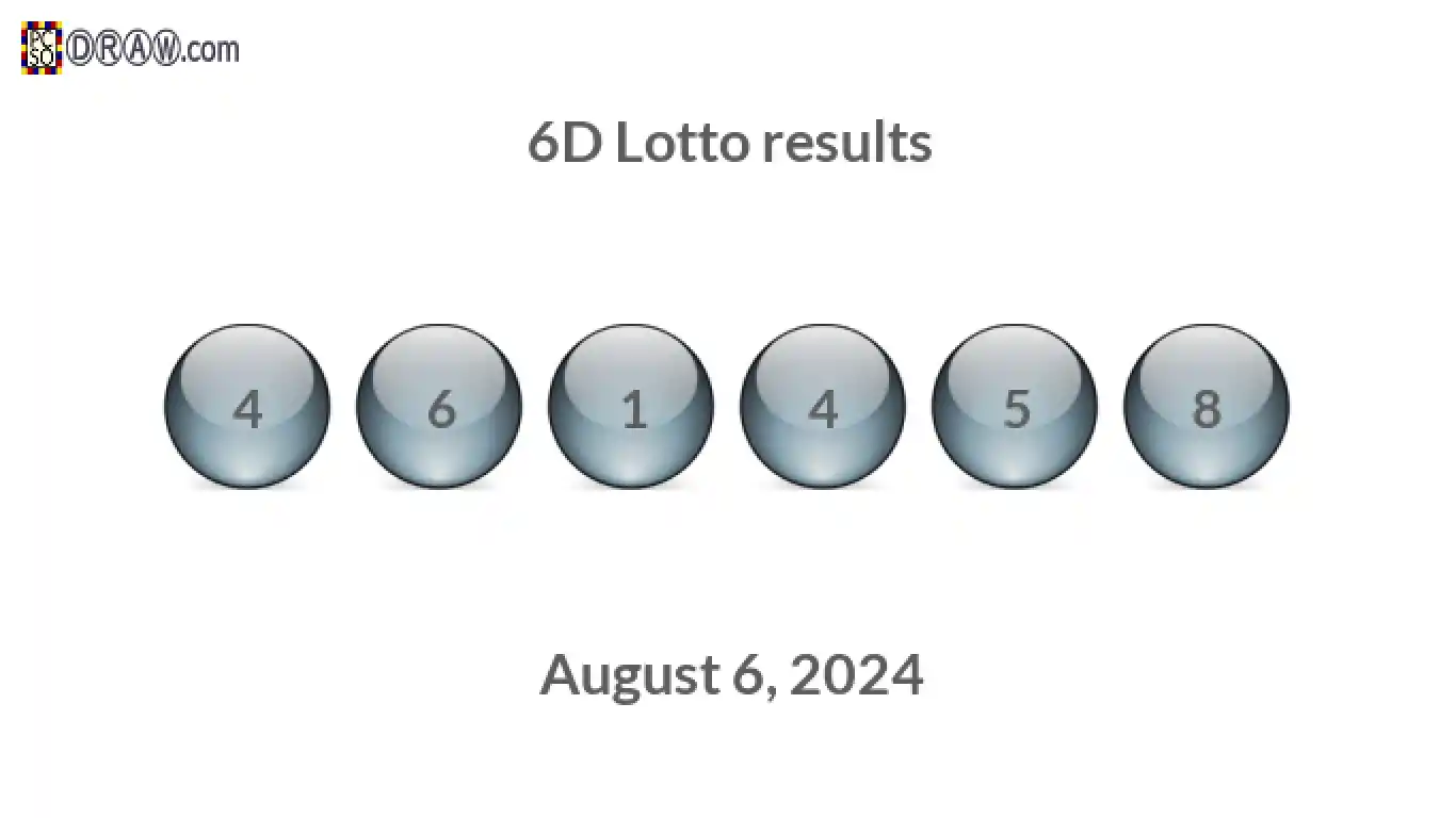 6D lottery balls representing results on August 6, 2024