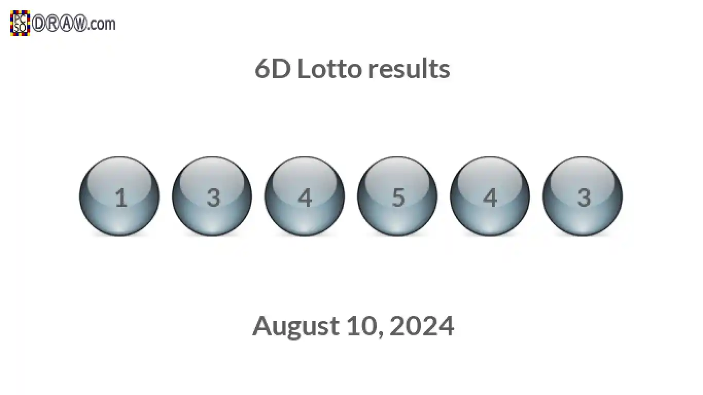 6D lottery balls representing results on August 10, 2024