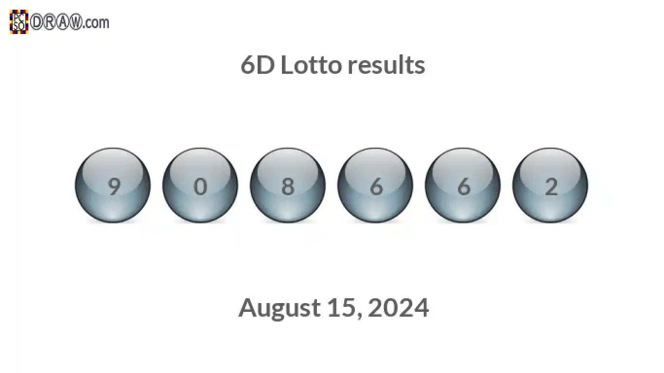 6D lottery balls representing results on August 15, 2024