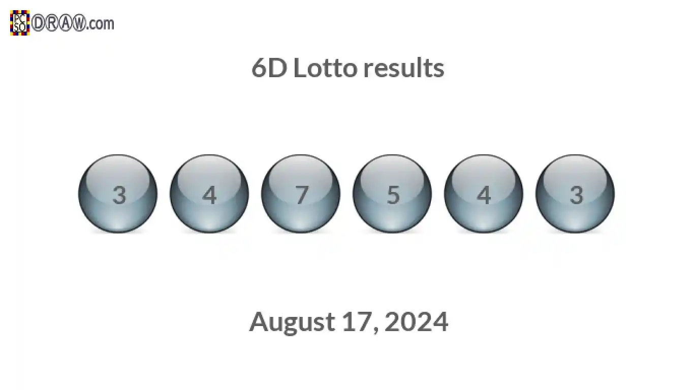 6D lottery balls representing results on August 17, 2024