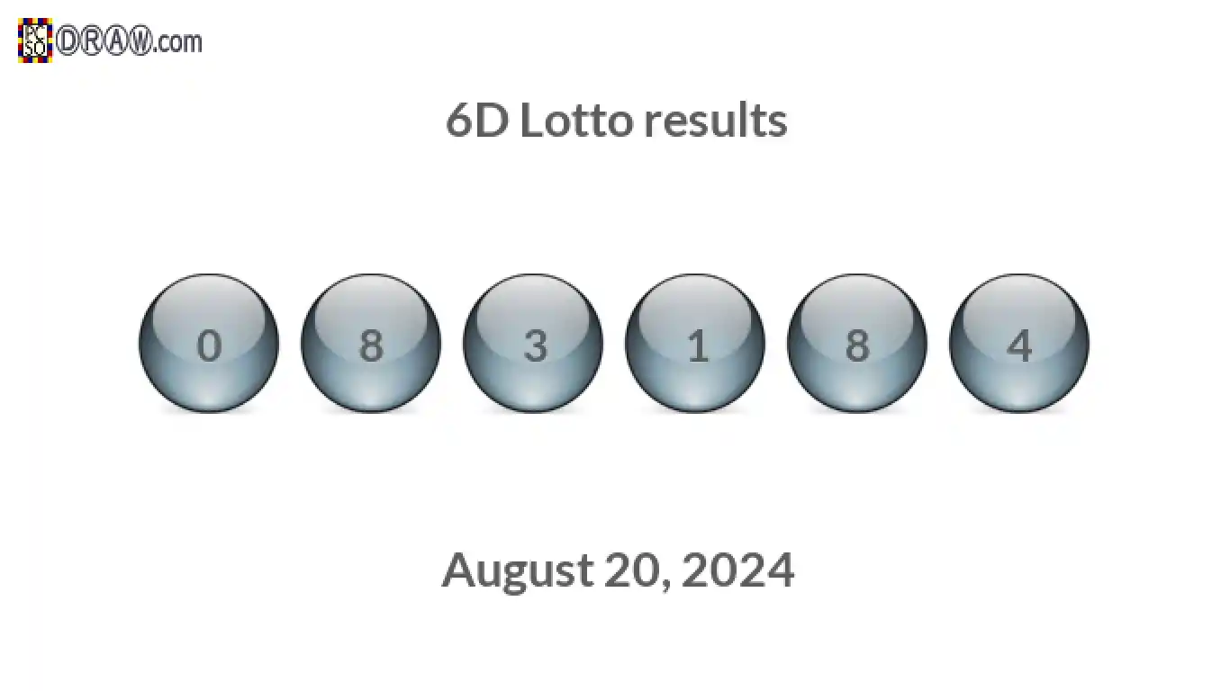 6D lottery balls representing results on August 20, 2024