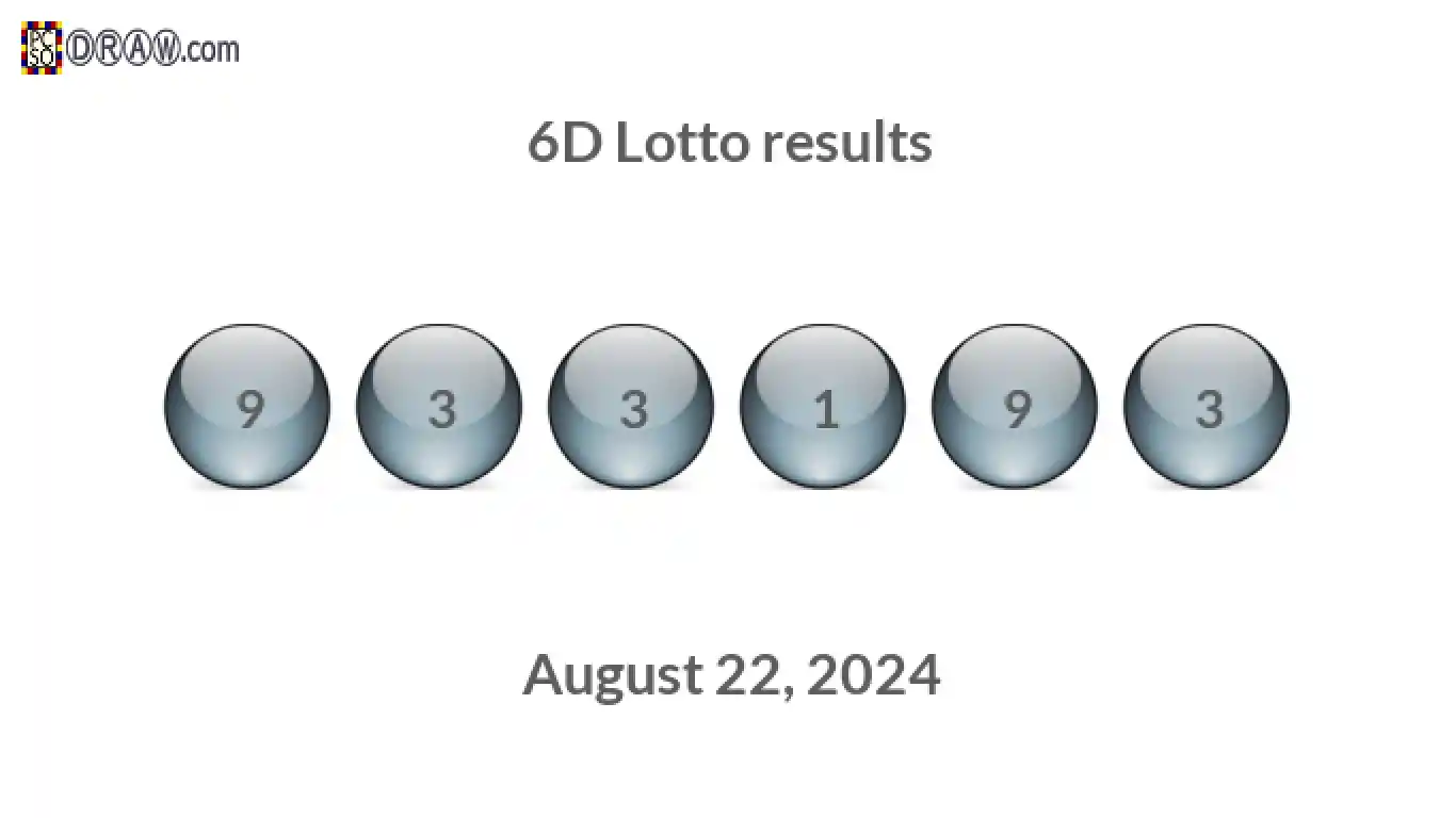 6D lottery balls representing results on August 22, 2024