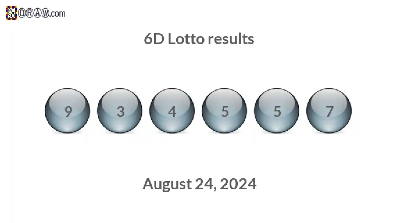 6D lottery balls representing results on August 24, 2024