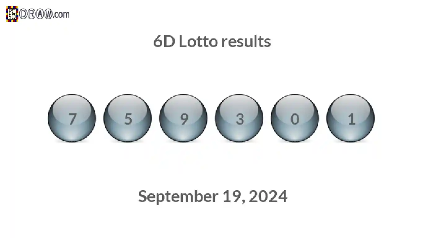 6D lottery balls representing results on September 19, 2024