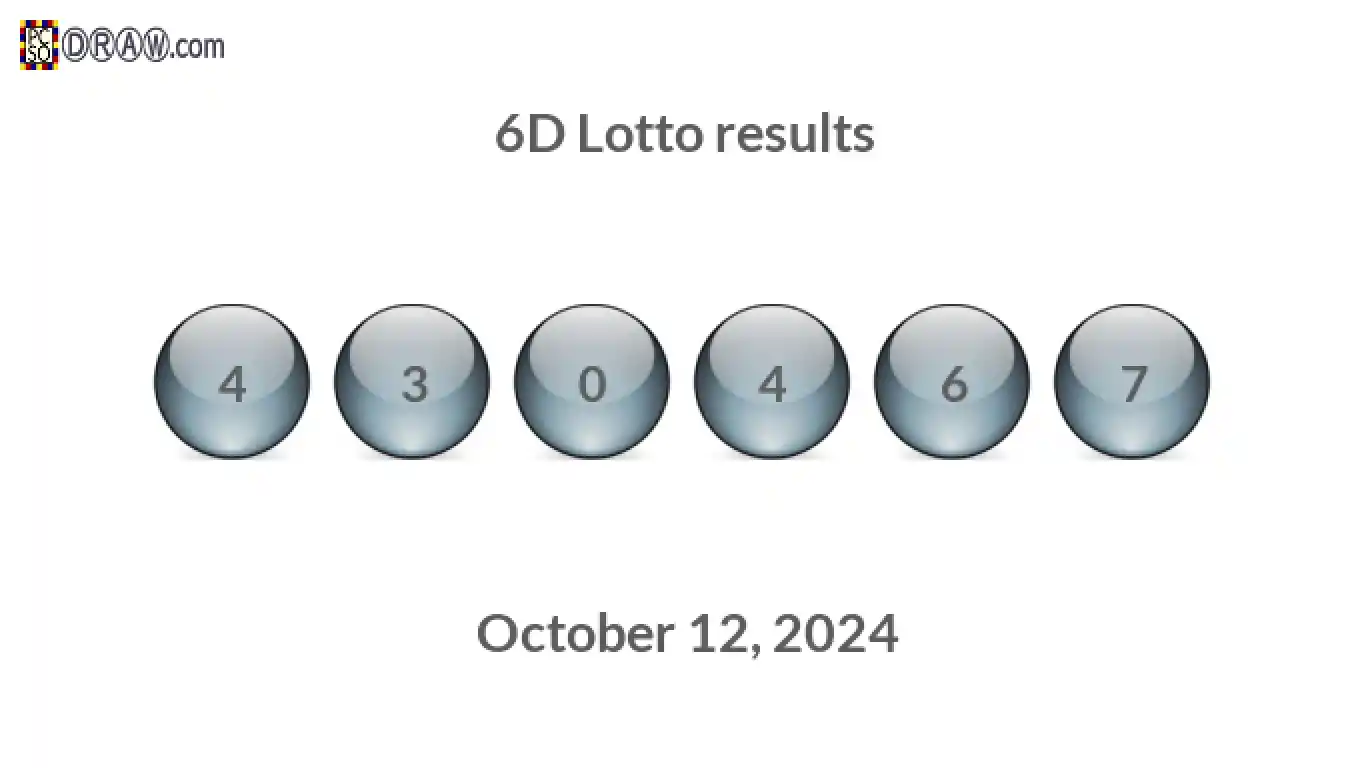 6D lottery balls representing results on October 12, 2024