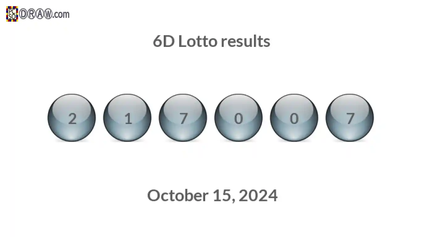 6D lottery balls representing results on October 15, 2024