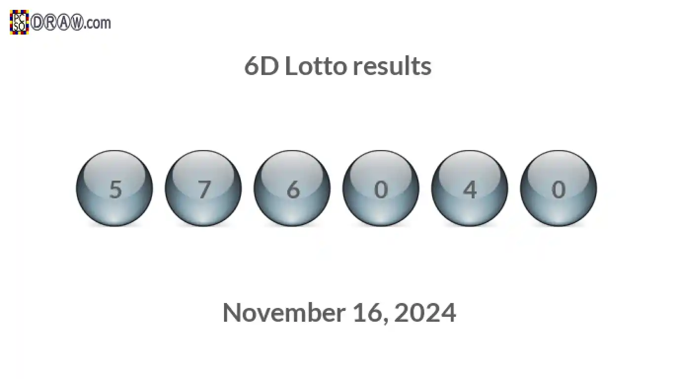 6D lottery balls representing results on November 16, 2024