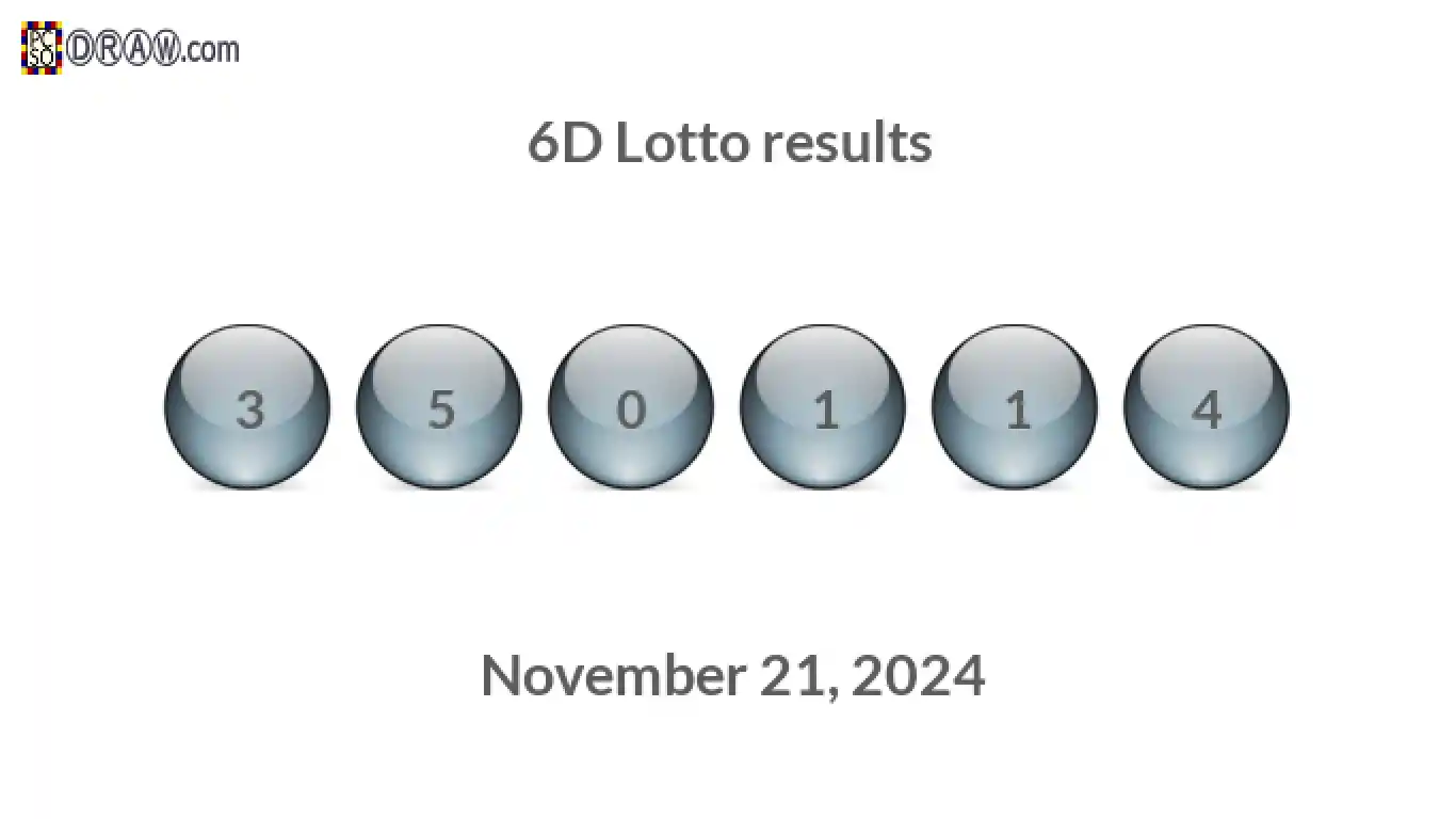 6D lottery balls representing results on November 21, 2024