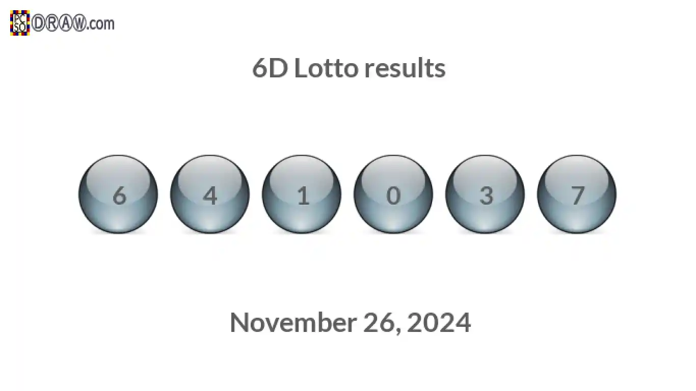 6D lottery balls representing results on November 26, 2024