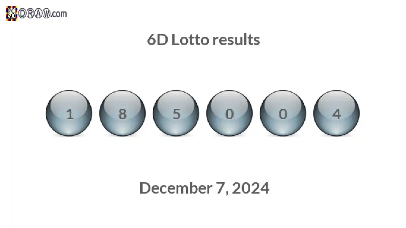 6D lottery balls representing results on December 7, 2024