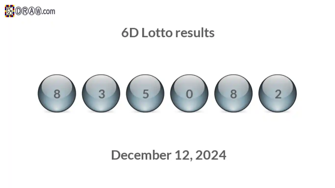 6D lottery balls representing results on December 12, 2024