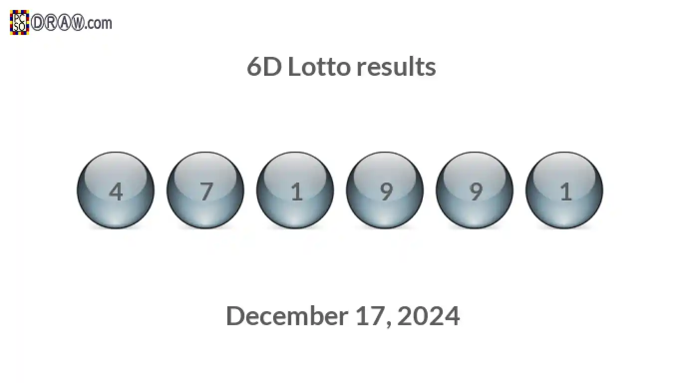 6D lottery balls representing results on December 17, 2024