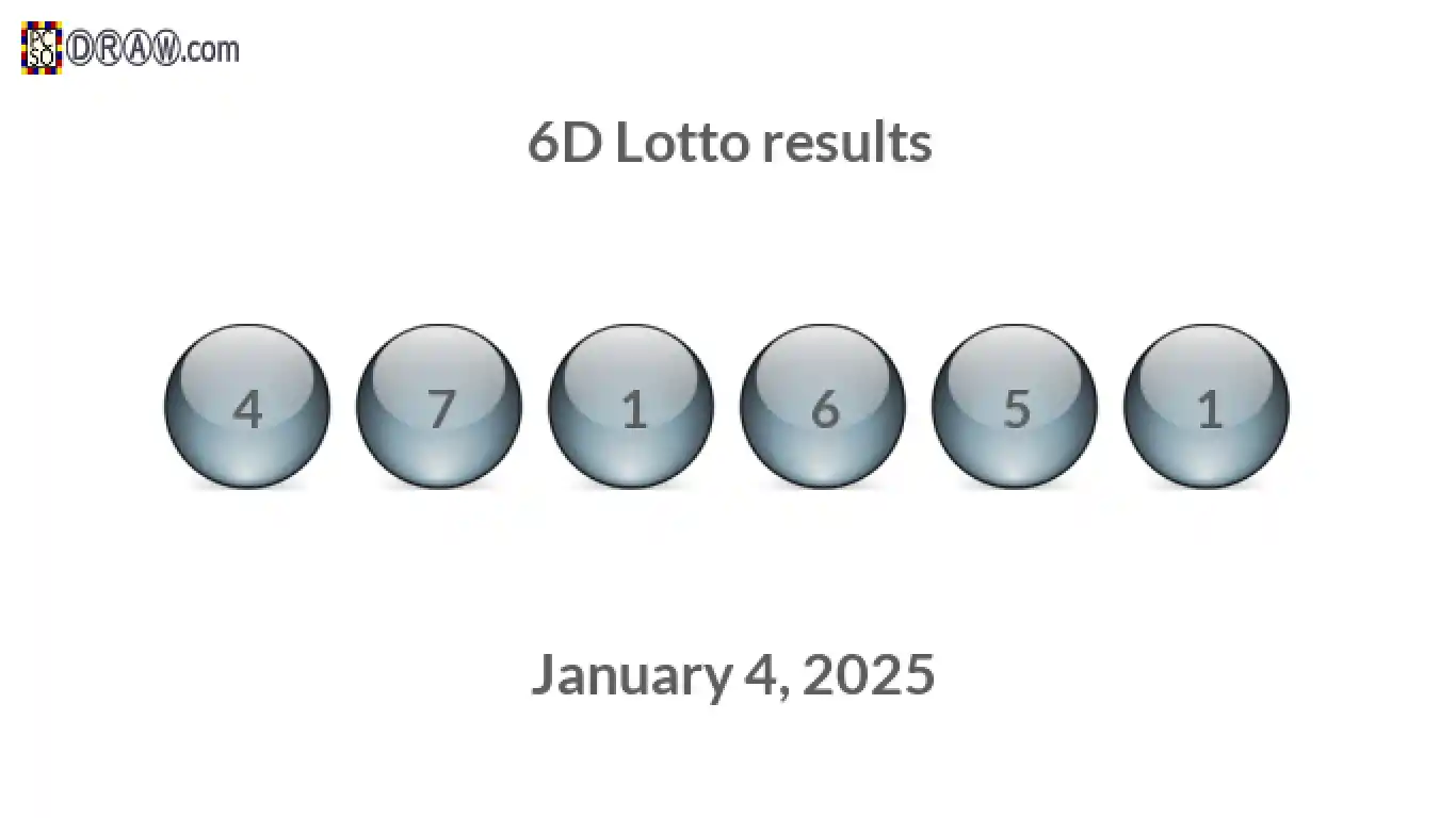 6D lottery balls representing results on January 4, 2025