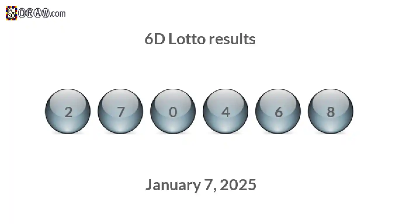 6D lottery balls representing results on January 7, 2025