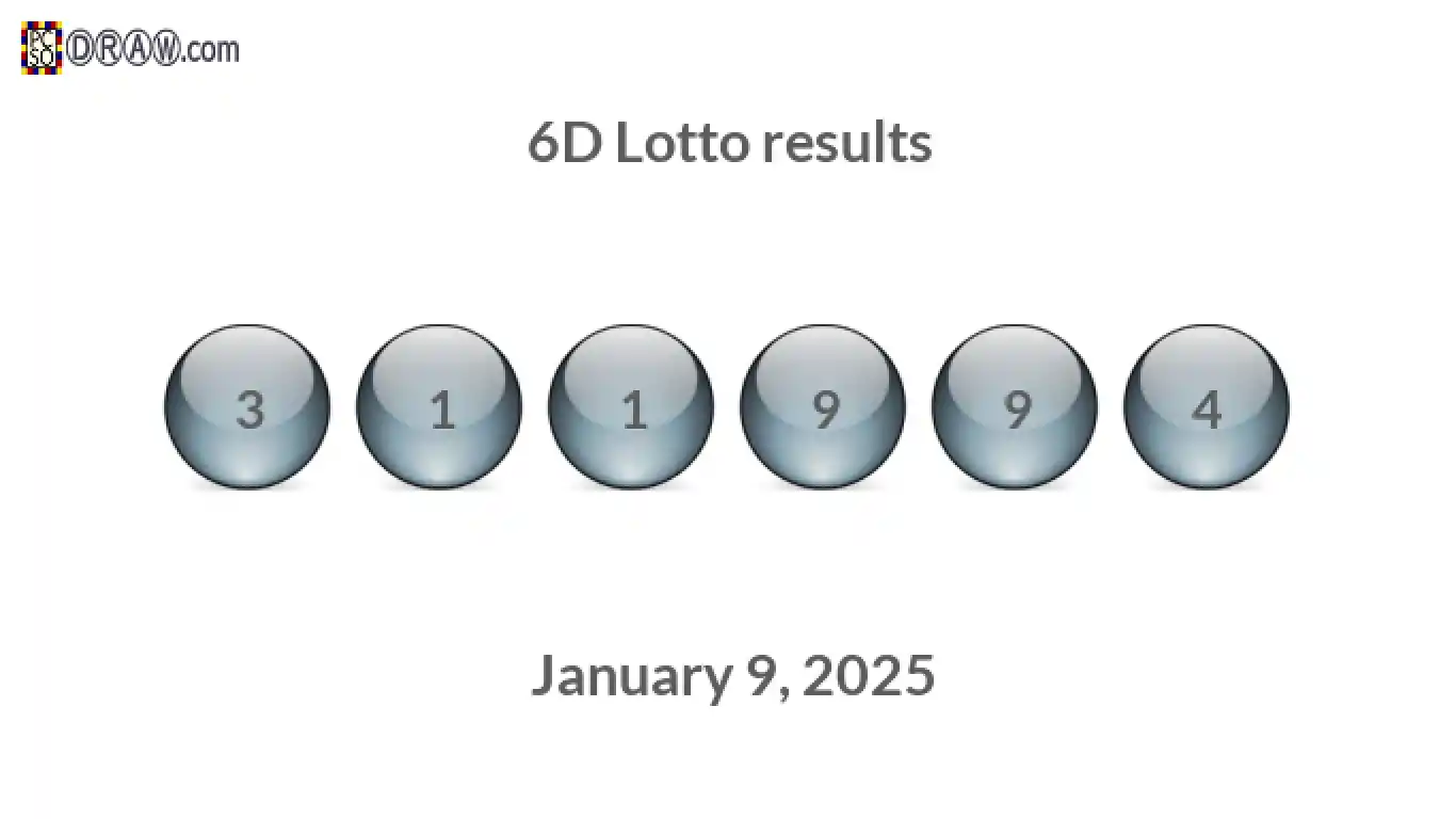 6D lottery balls representing results on January 9, 2025