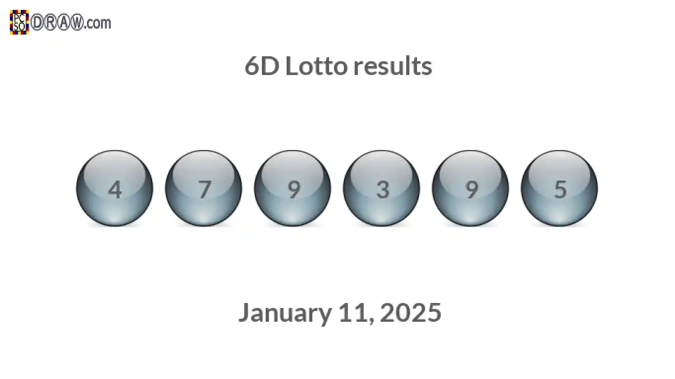 6D lottery balls representing results on January 11, 2025