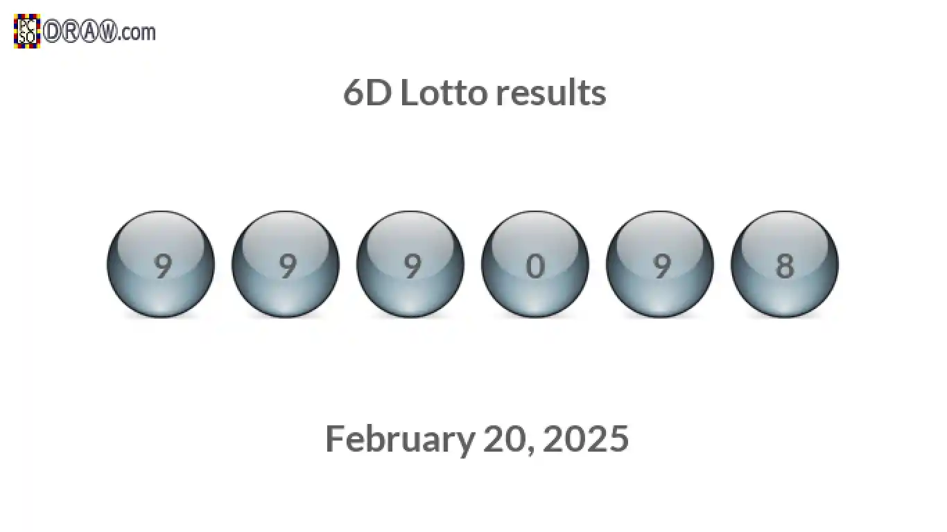 6D lottery balls representing results on February 20, 2025