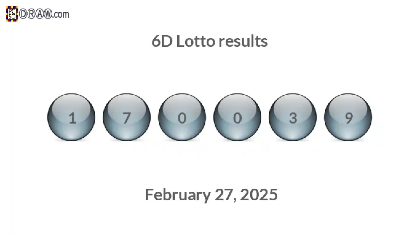 6D lottery balls representing results on February 27, 2025