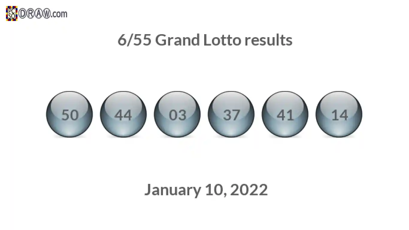 Grand Lotto 6/55 balls representing results on January 10, 2022