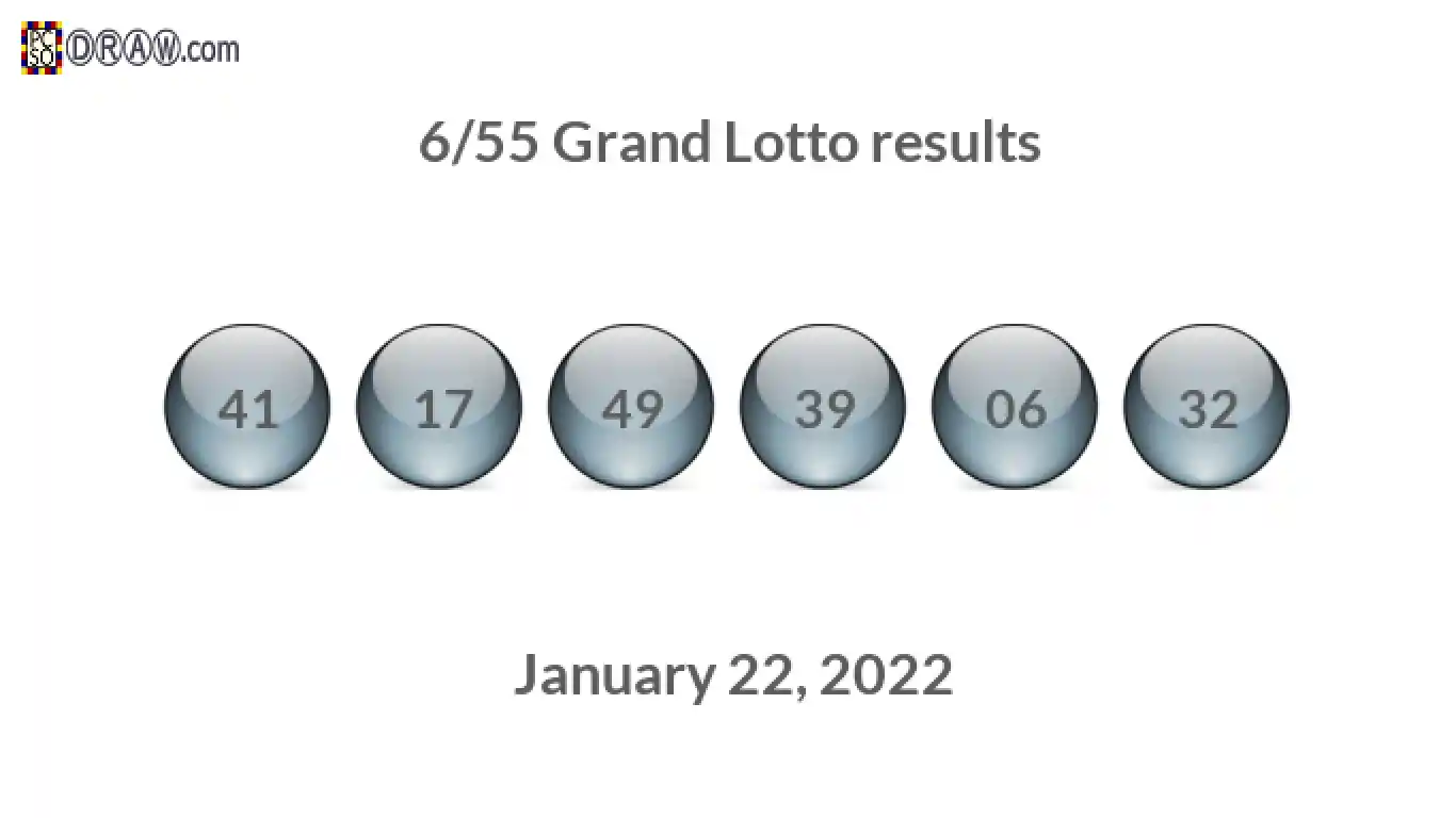 Grand Lotto 6/55 balls representing results on January 22, 2022