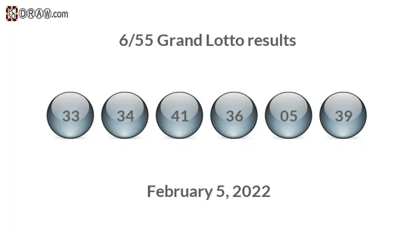 Grand Lotto 6/55 balls representing results on February 5, 2022