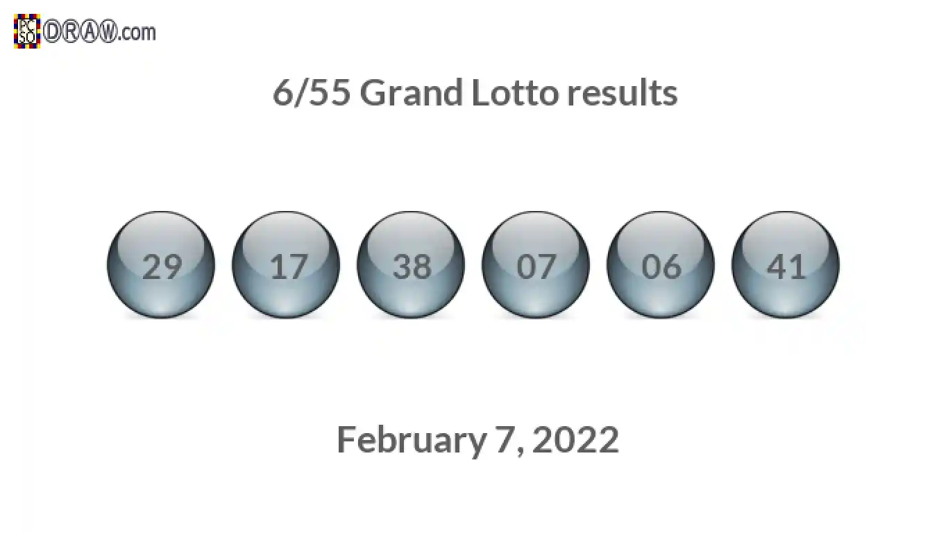 Grand Lotto 6/55 balls representing results on February 7, 2022