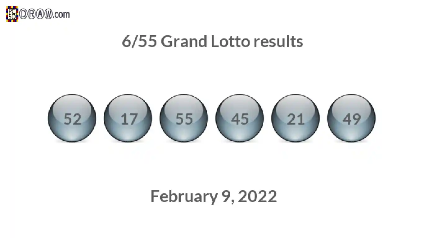 Grand Lotto 6/55 balls representing results on February 9, 2022