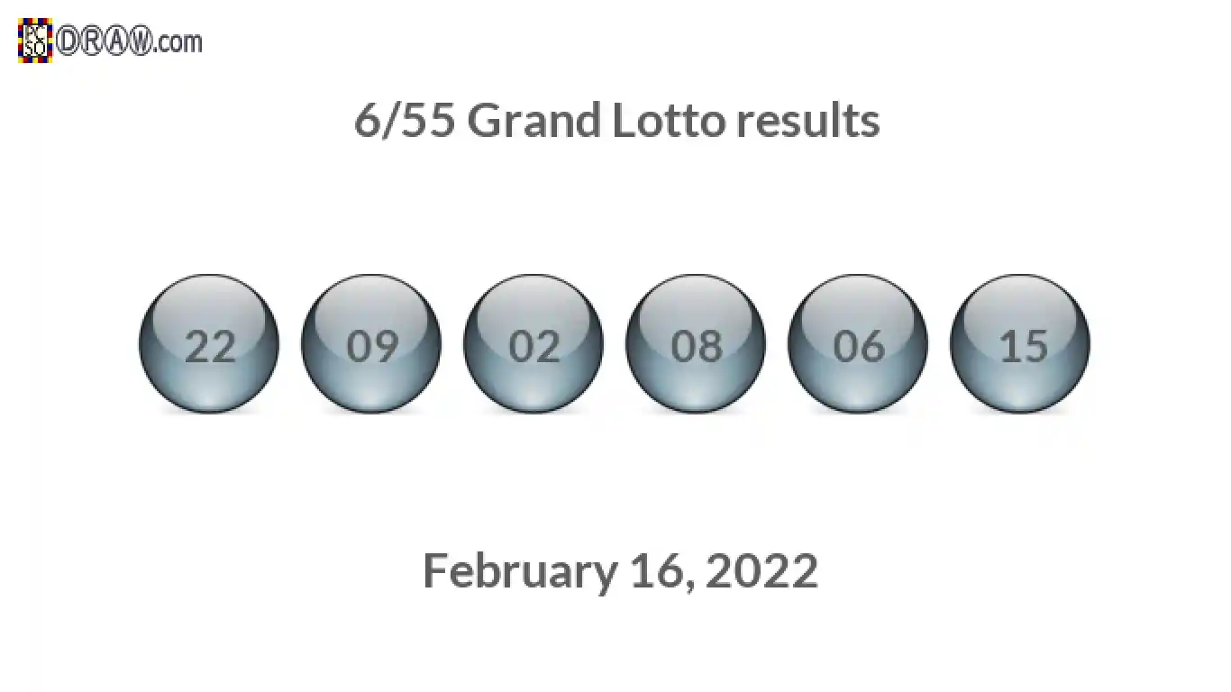 Grand Lotto 6/55 balls representing results on February 16, 2022