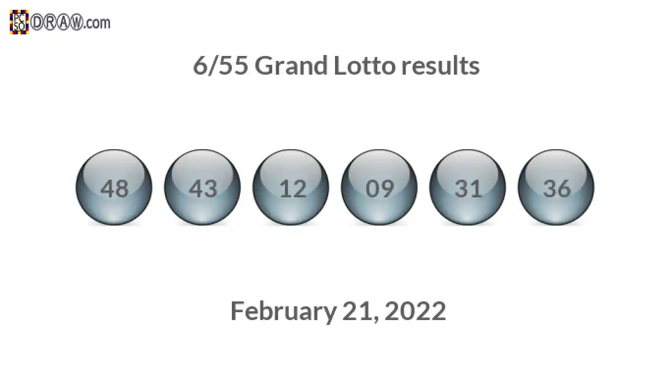 Grand Lotto 6/55 balls representing results on February 21, 2022