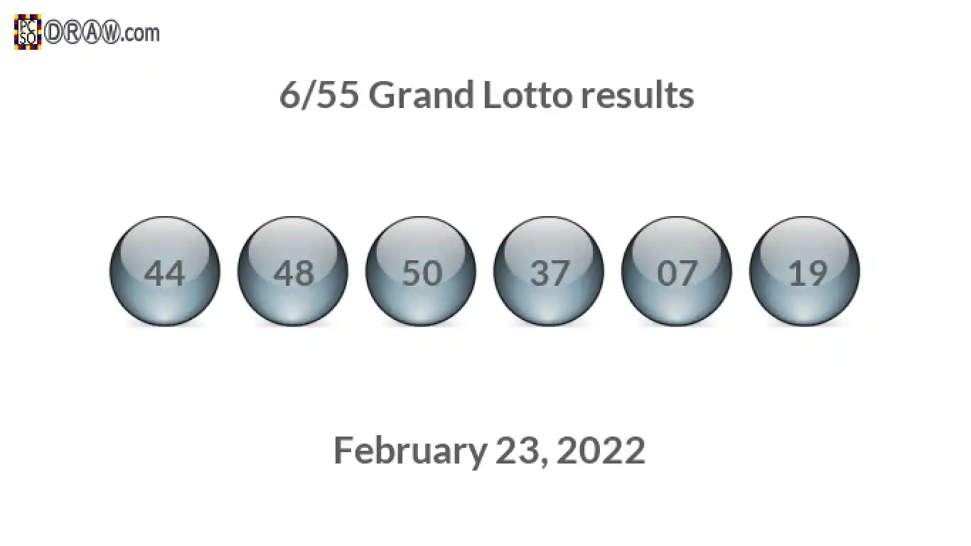 Grand Lotto 6/55 balls representing results on February 23, 2022