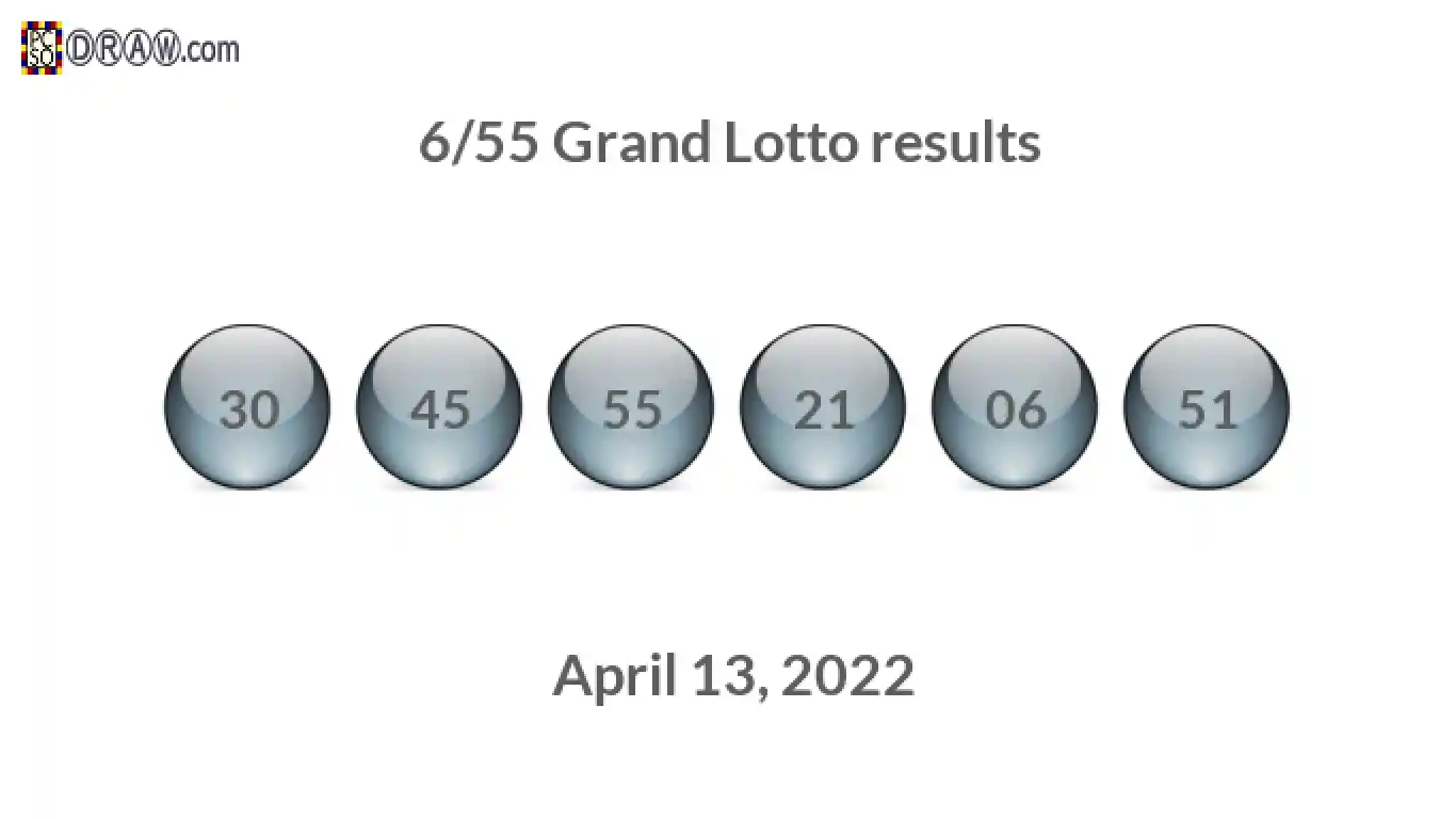 Grand Lotto 6/55 balls representing results on April 13, 2022