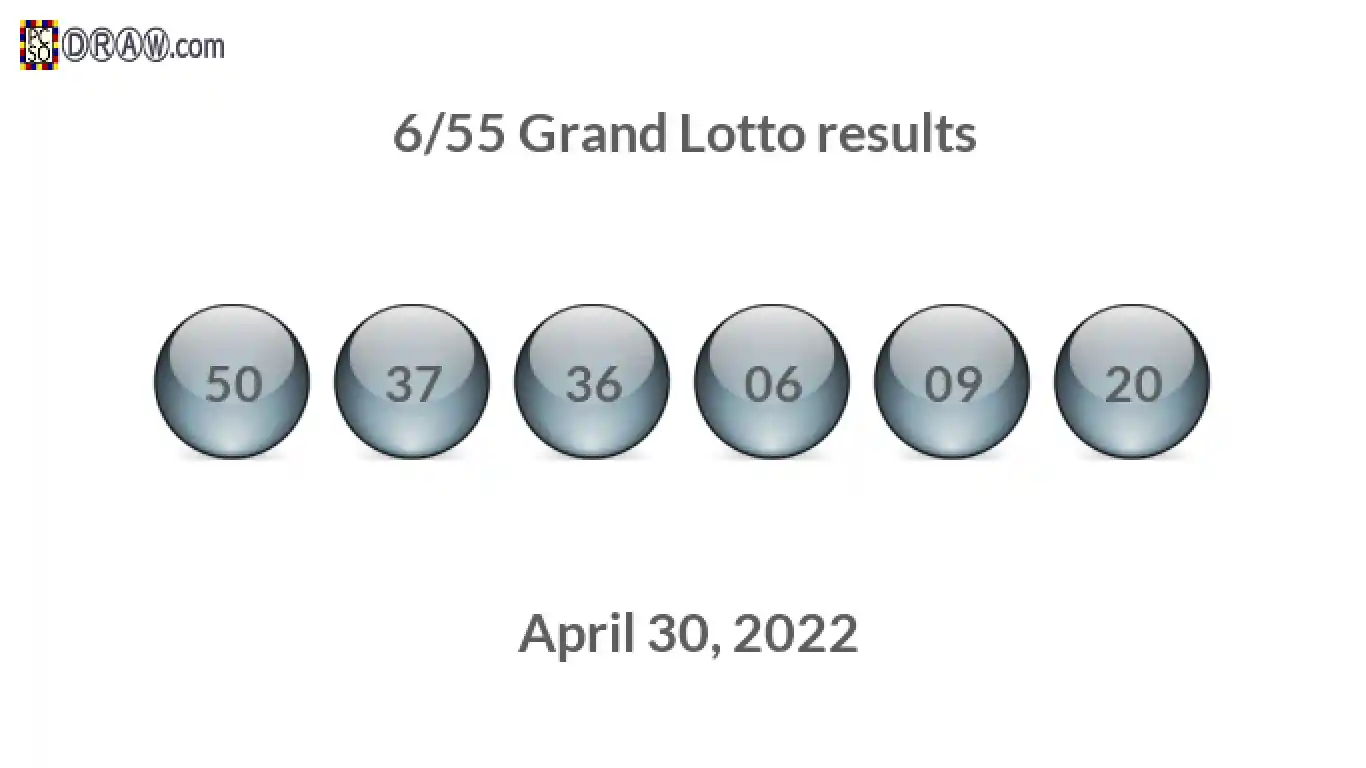 Grand Lotto 6/55 balls representing results on April 30, 2022