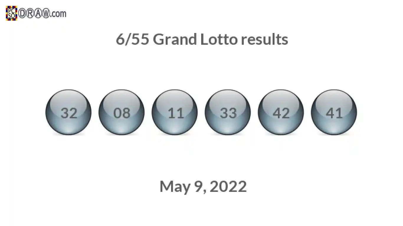 Grand Lotto 6/55 balls representing results on May 9, 2022