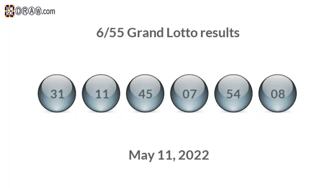 Grand Lotto 6/55 balls representing results on May 11, 2022