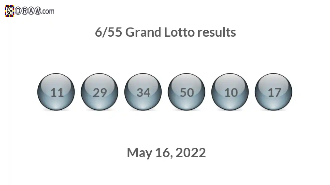 Grand Lotto 6/55 balls representing results on May 16, 2022