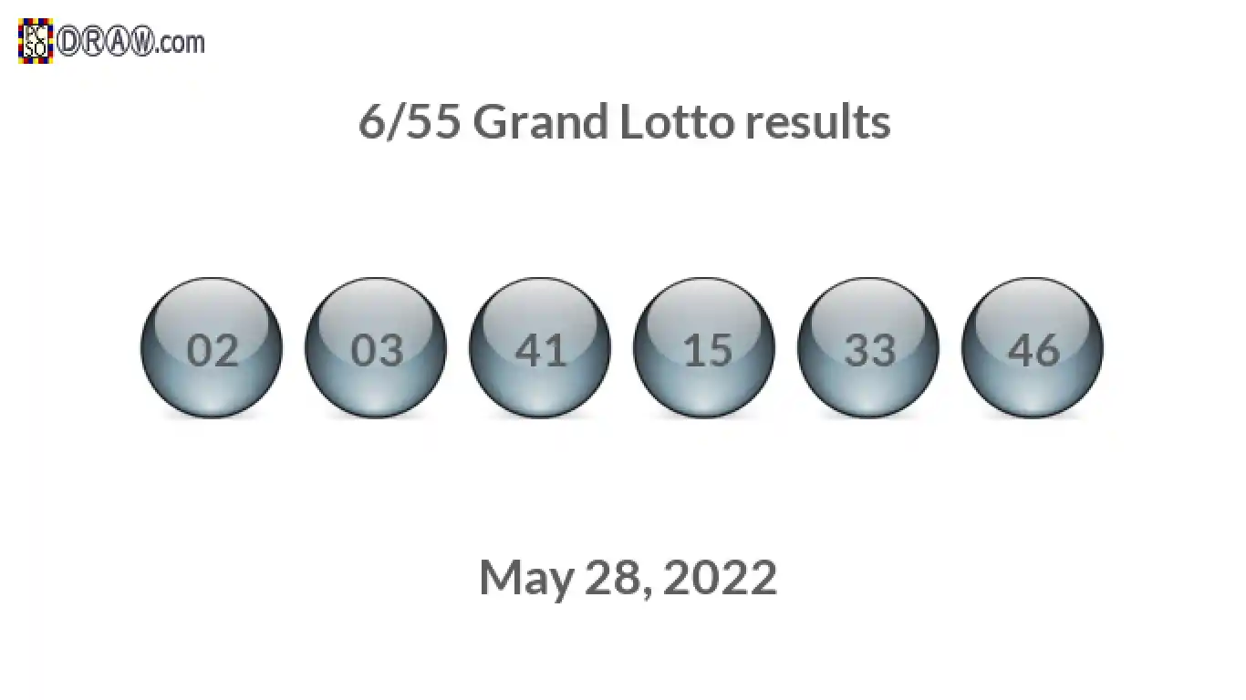 Grand Lotto 6/55 balls representing results on May 28, 2022