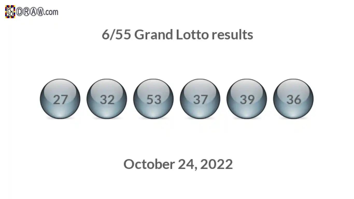 Grand Lotto 6/55 balls representing results on October 24, 2022